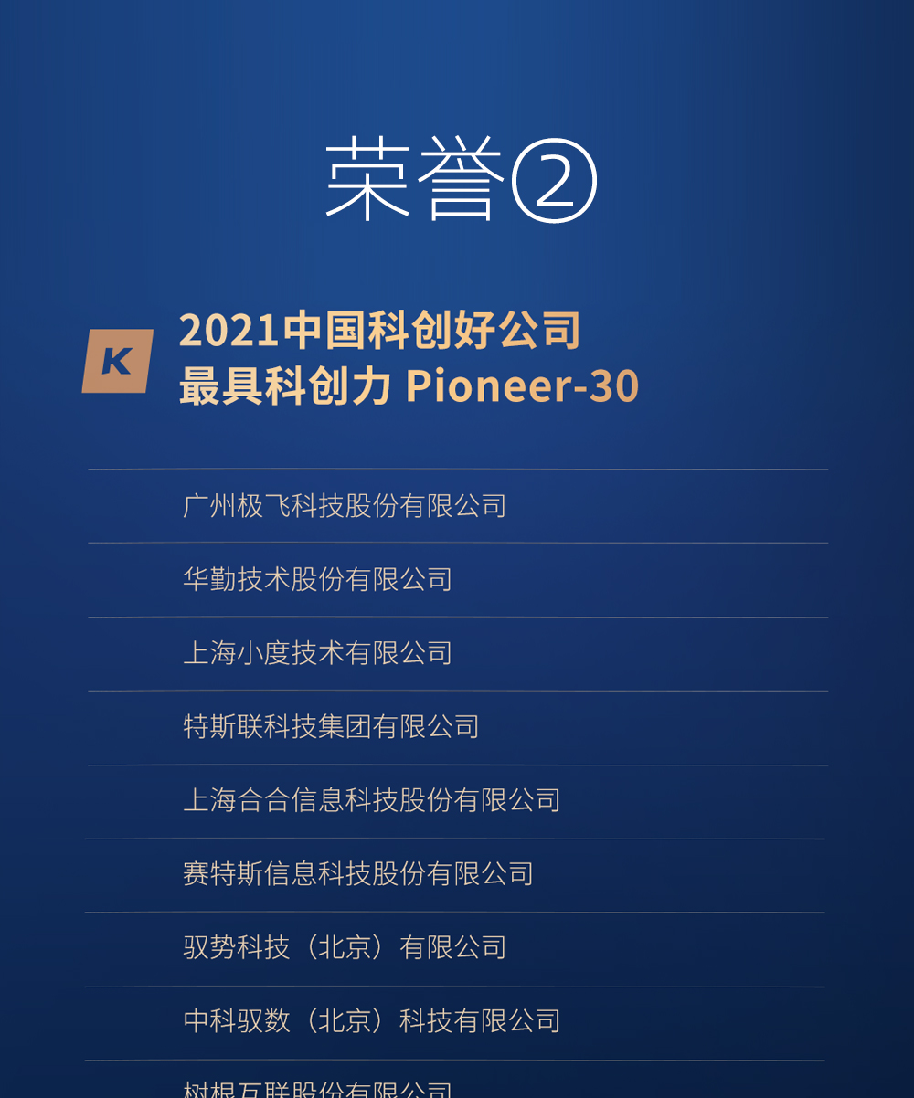 智驾科技MAXIEYE获评「2021中国科创好公司称号」(图3)