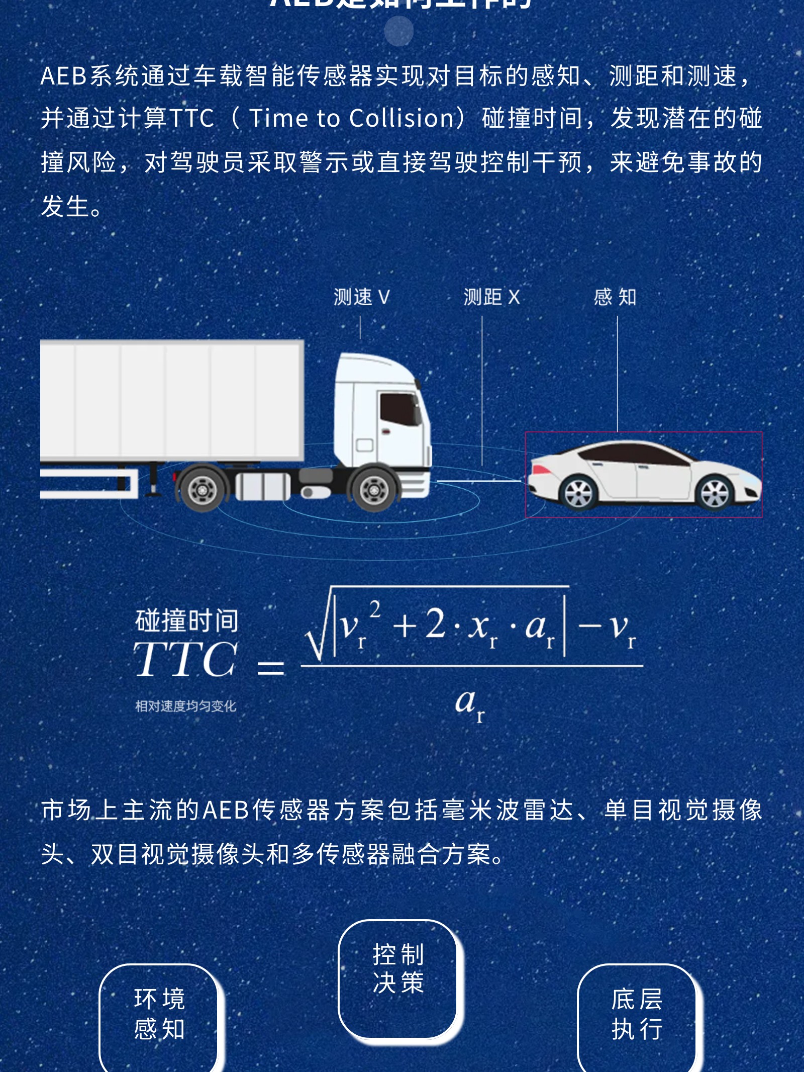 秒懂智驾 | 关于AEB，这篇就够了(图4)