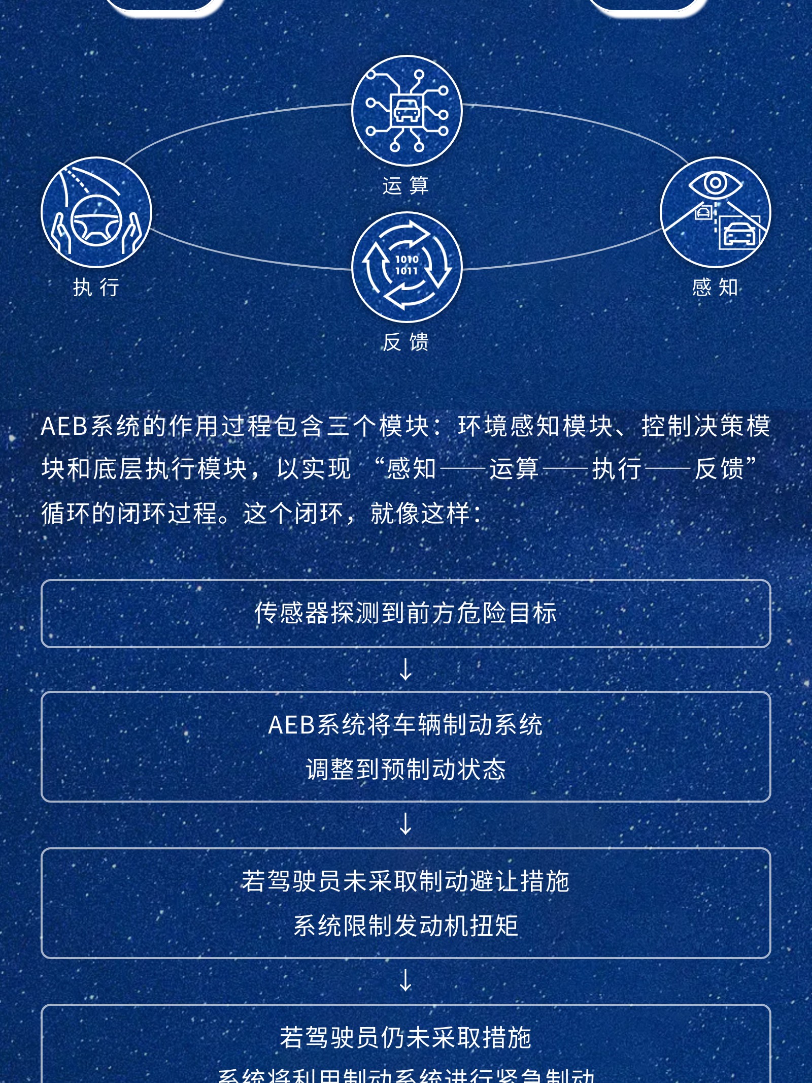 秒懂智驾 | 关于AEB，这篇就够了(图5)