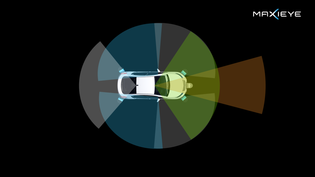 智驾科技MAXIEYE获乘用车Level 2+智能驾驶系统量产项目定点(图1)