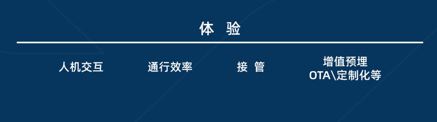 2022智能驾驶量产报告 | 上量才是王道，安全永不过时(图6)