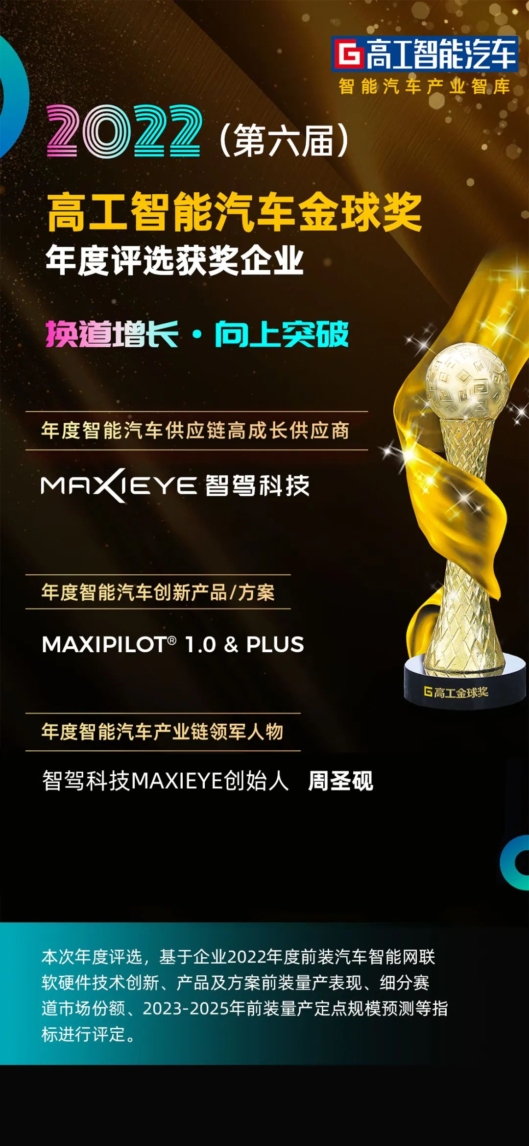 MAXIEYE连膺高工金球奖三项殊荣(图1)